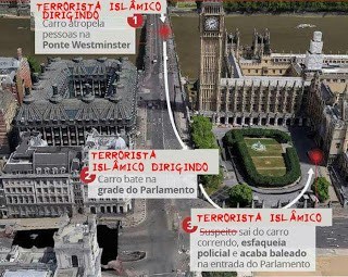 atentado-ponte-londres