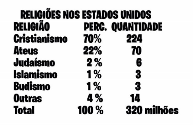 Por que os muçulmanos 2