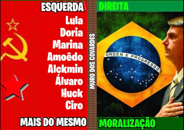 Candidatos à Presidência