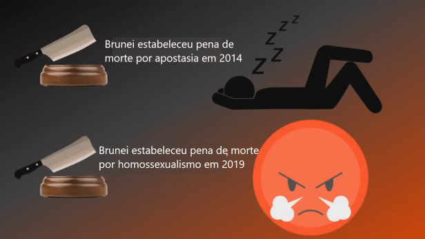 Hipocrisia Sobre a Lei Sharia em Brunei 1