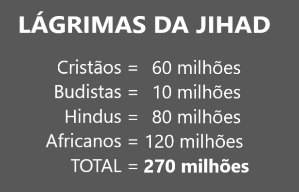 1400 Lágrimas da Jihad
