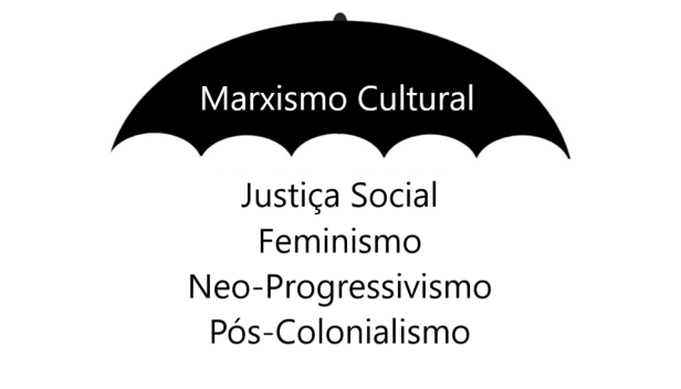 Marxismo Cultural_Guarda-Chuva